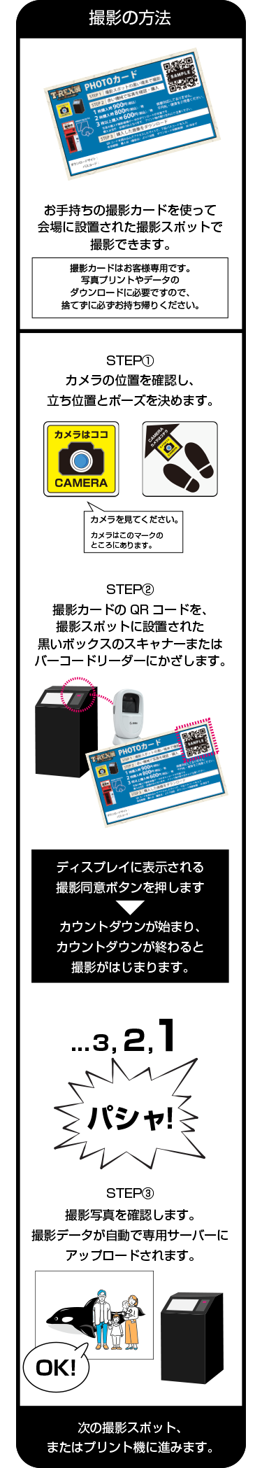 撮影の方法