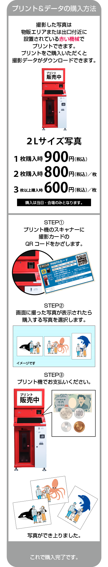 プリントの方法