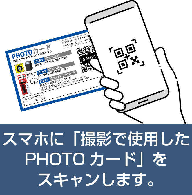 スマホに「撮影で使用したPHOTOカード」をスキャンします。