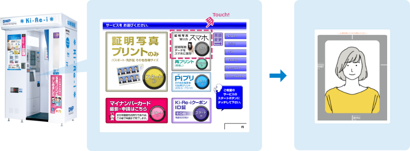 証明写真機Ki-Re-iの最初の操作画面からWithスマホボタンの選択し証明写真機で女性が撮影をする画像