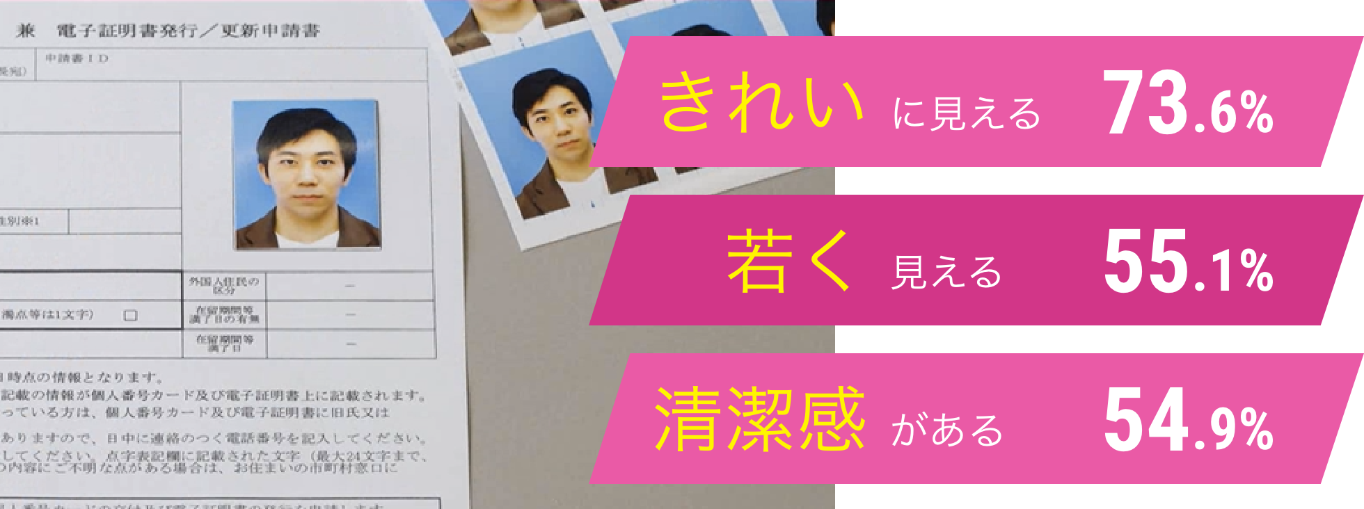 ꂢɌ 73.6% Ⴍ 55.1%@ 54.9%
