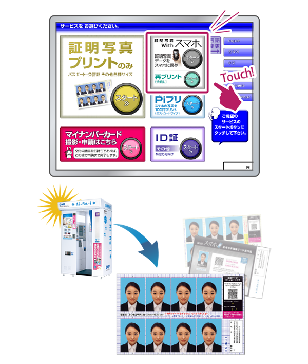 写真 機 値段 証明